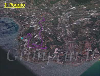 Foto percorso