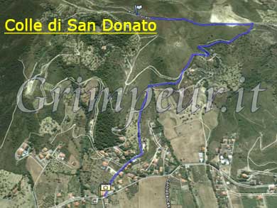 Foto percorso