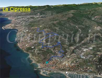 Foto percorso