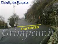 Foto partenza