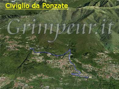 Foto percorso