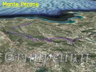 Foto percorso