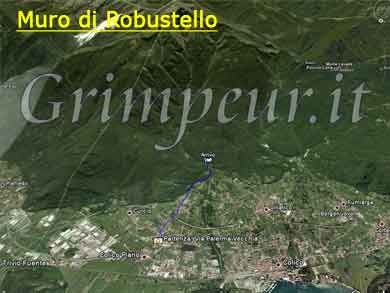 Foto percorso