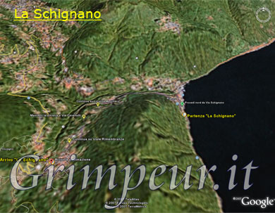 Foto percorso